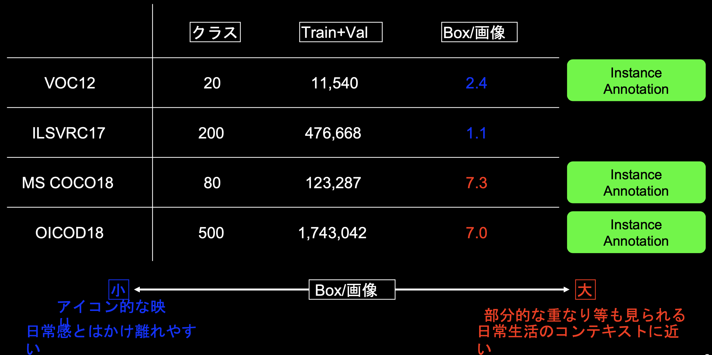 スクリーンショット 2024-07-17 16.04.11.png