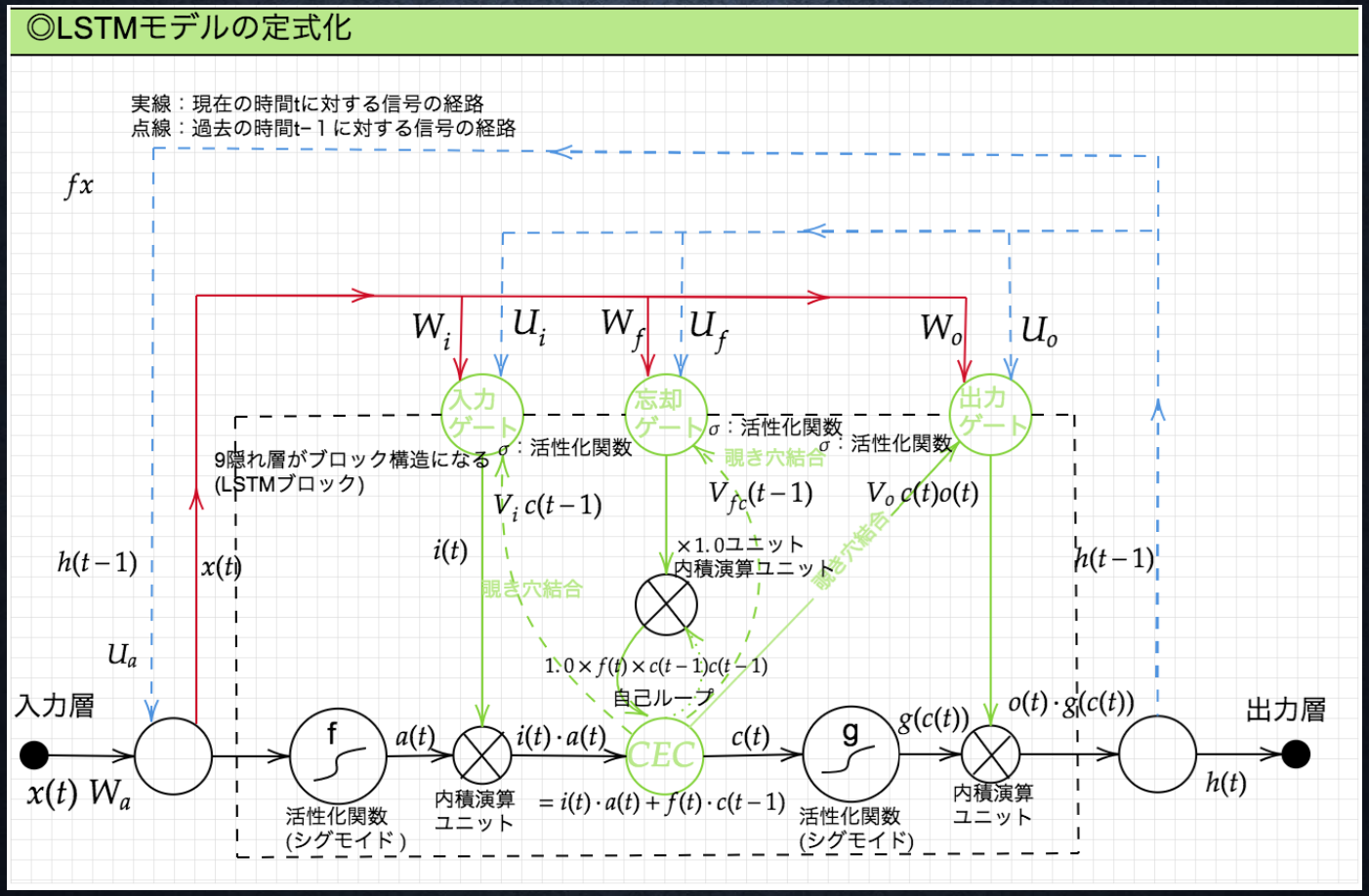 スクリーンショット 2024-07-03 18.23.48.png