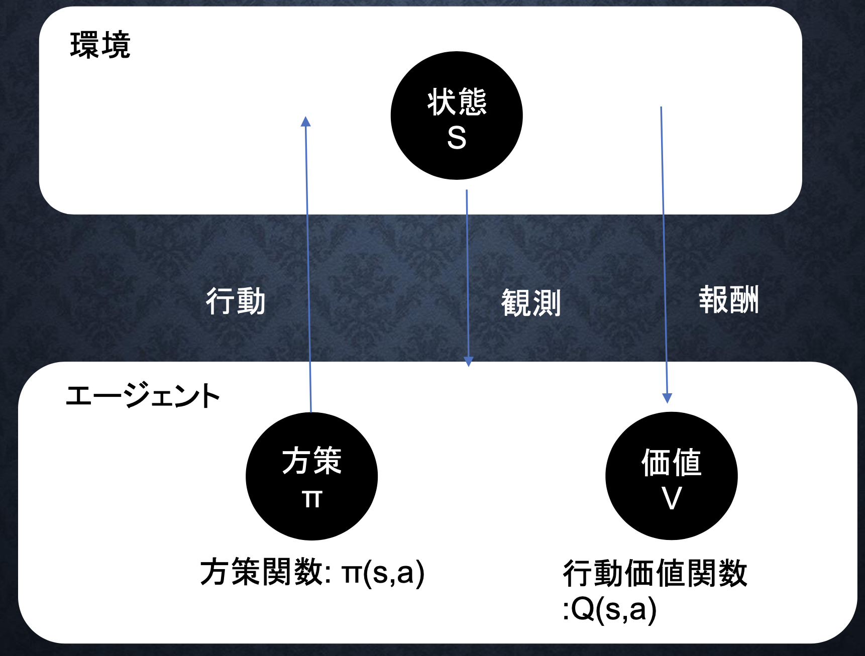 スクリーンショット 2024-07-10 20.08.02.png