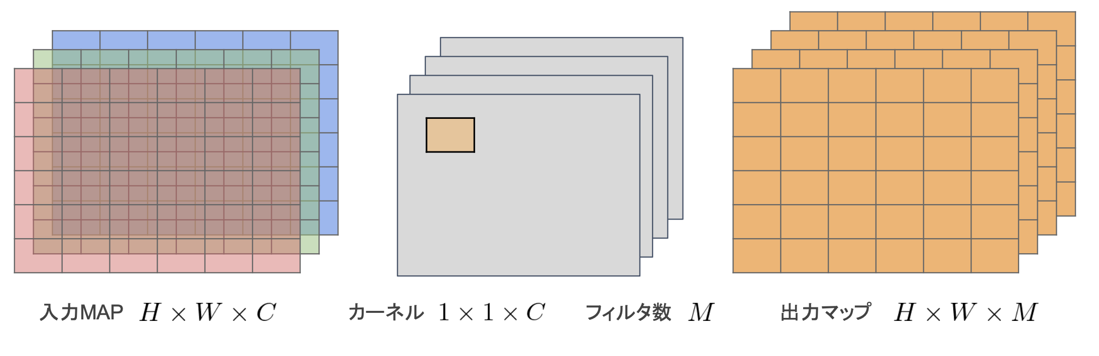 スクリーンショット 2024-07-13 0.33.38.png