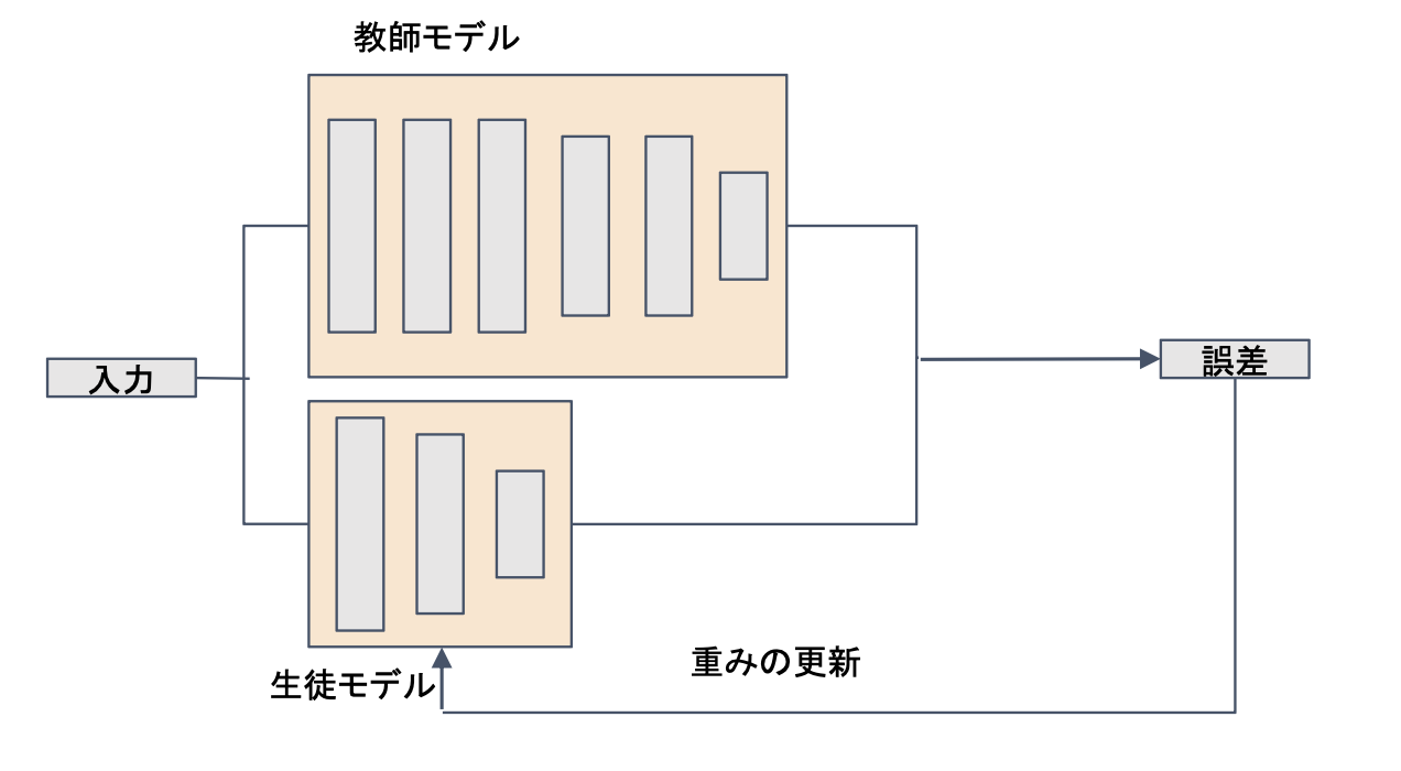 スクリーンショット 2024-07-13 0.05.28.png