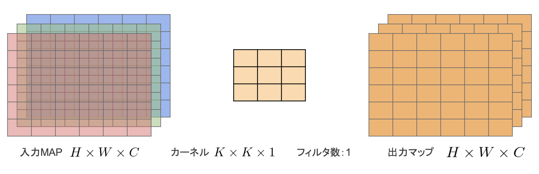 スクリーンショット 2024-07-13 0.33.11.png