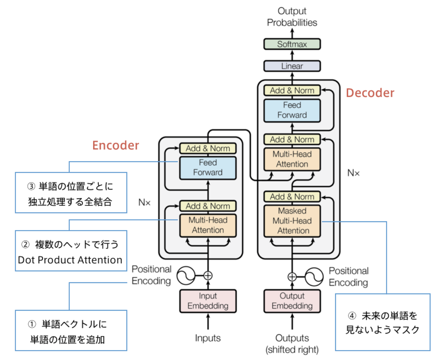 スクリーンショット 2024-07-18 0.06.09.png
