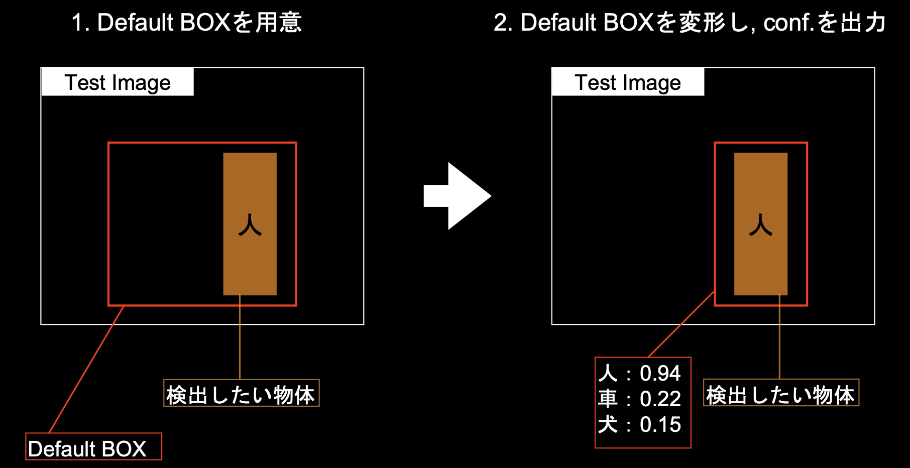 スクリーンショット 2024-07-17 18.07.30.png