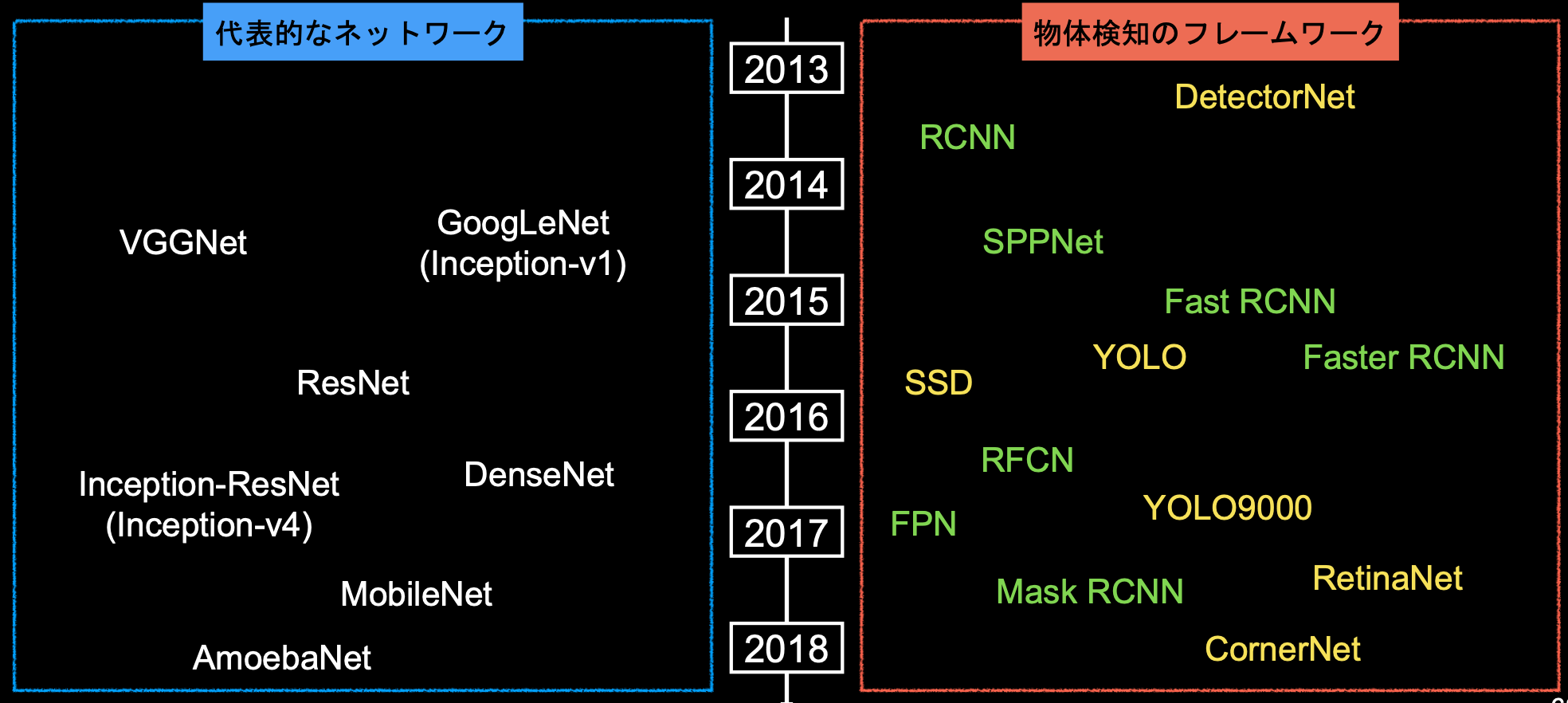 スクリーンショット 2024-07-17 18.00.08.png