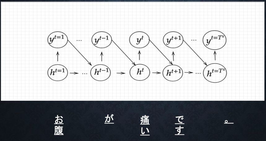 スクリーンショット 2024-07-05 10.57.35.png