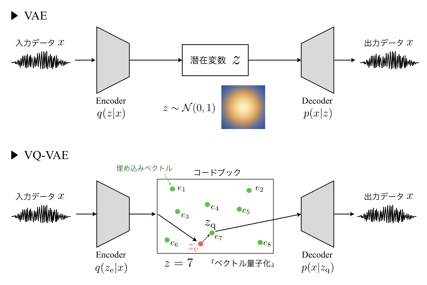 スクリーンショット 2024-07-06 17.19.51.png