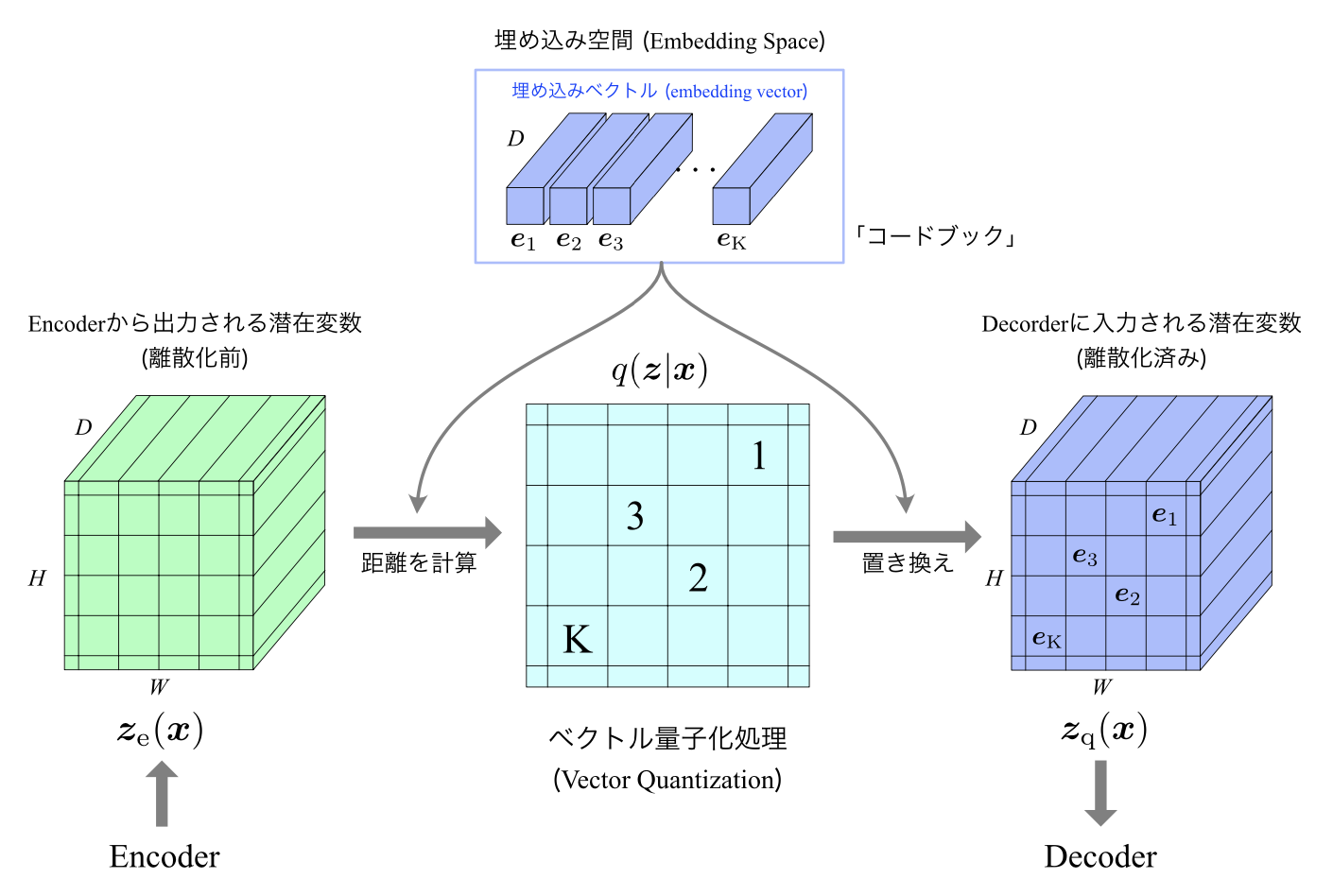 スクリーンショット 2024-07-06 19.28.52.png