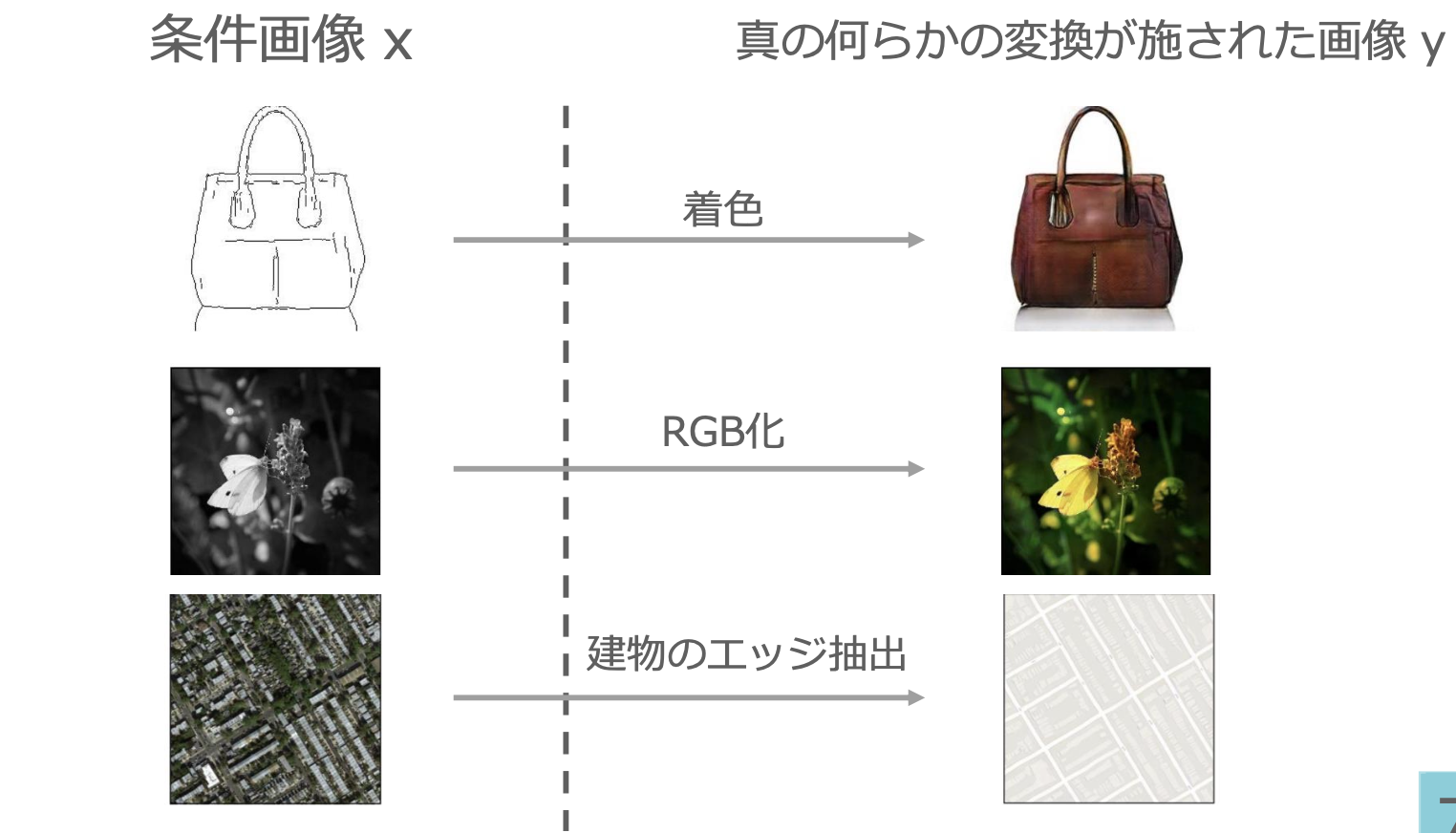 スクリーンショット 2024-07-18 8.38.51.png