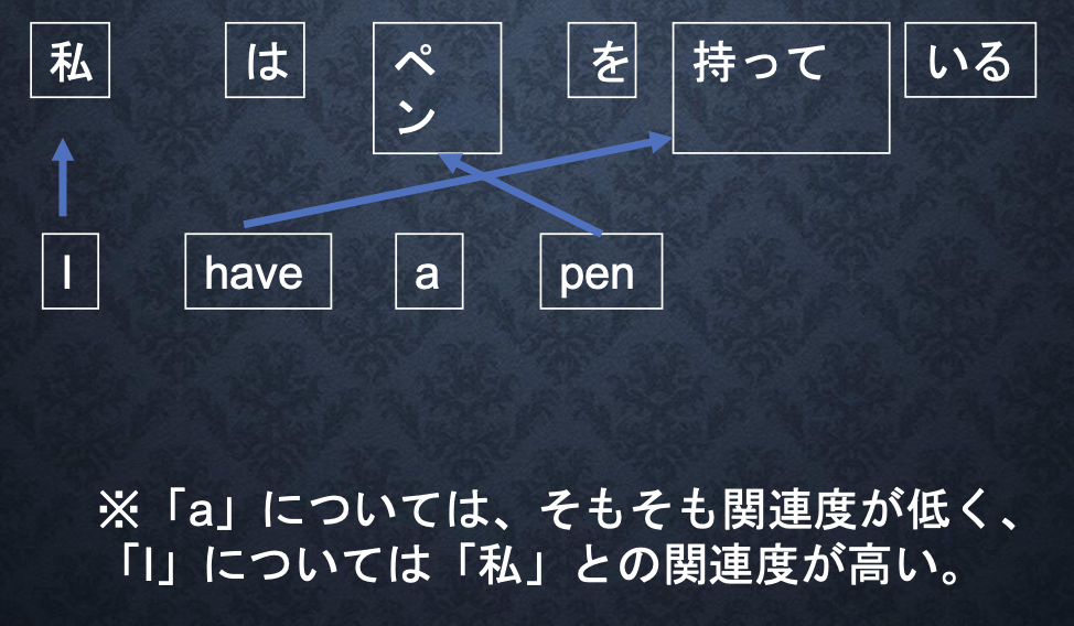 スクリーンショット 2024-07-06 10.58.00.png