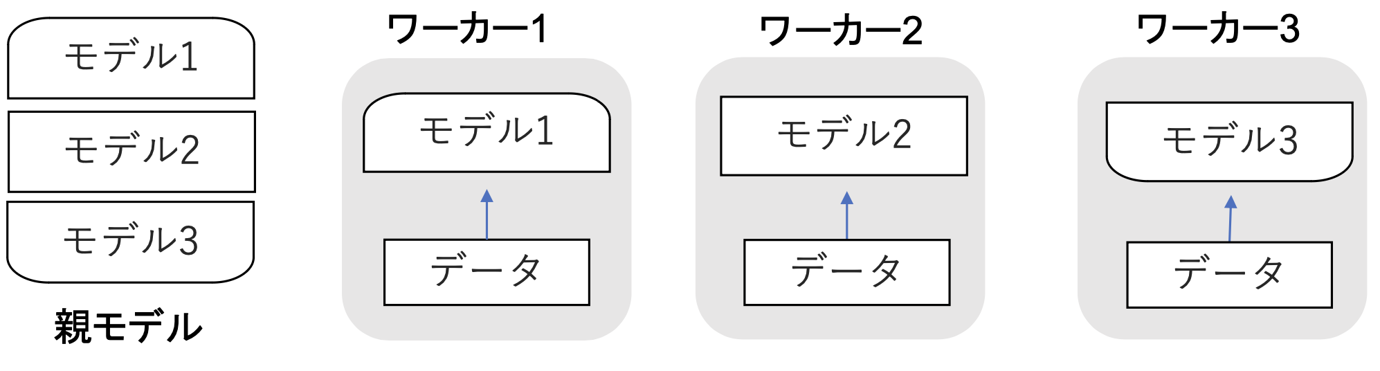 スクリーンショット 2024-07-12 23.24.51.png