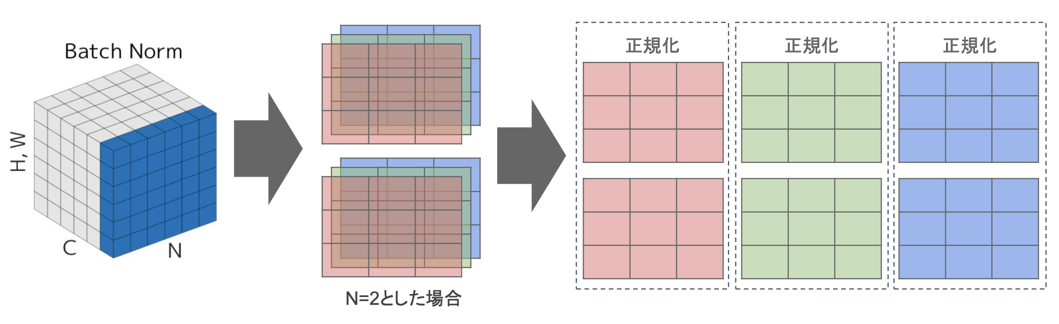 スクリーンショット 2024-07-15 20.14.06.png