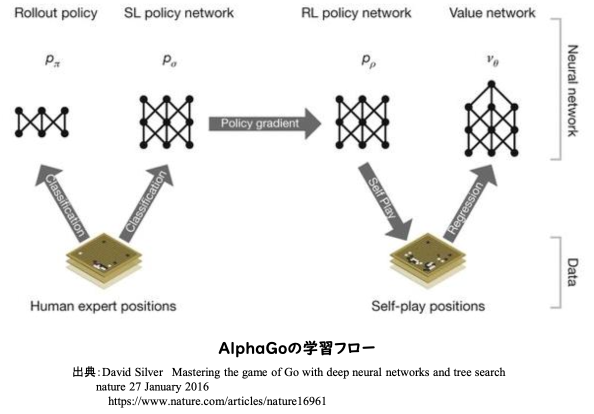 スクリーンショット 2024-07-12 22.29.34.png