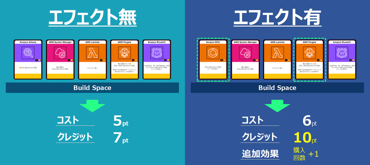 戦略1.png