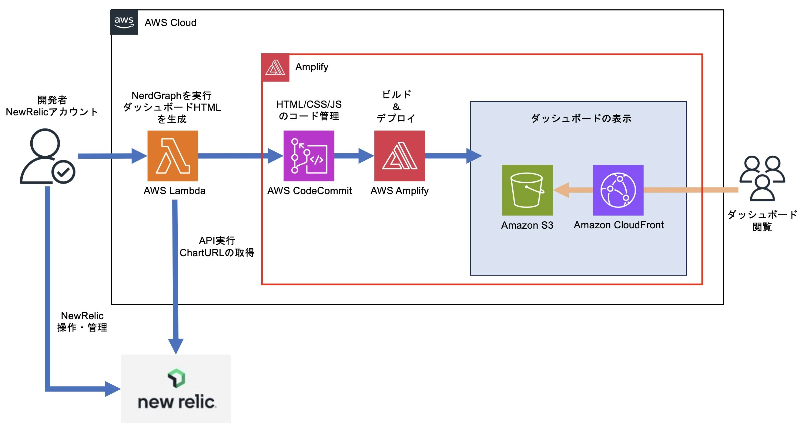 スクリーンショット 2023-12-19 16.48.16.jpg