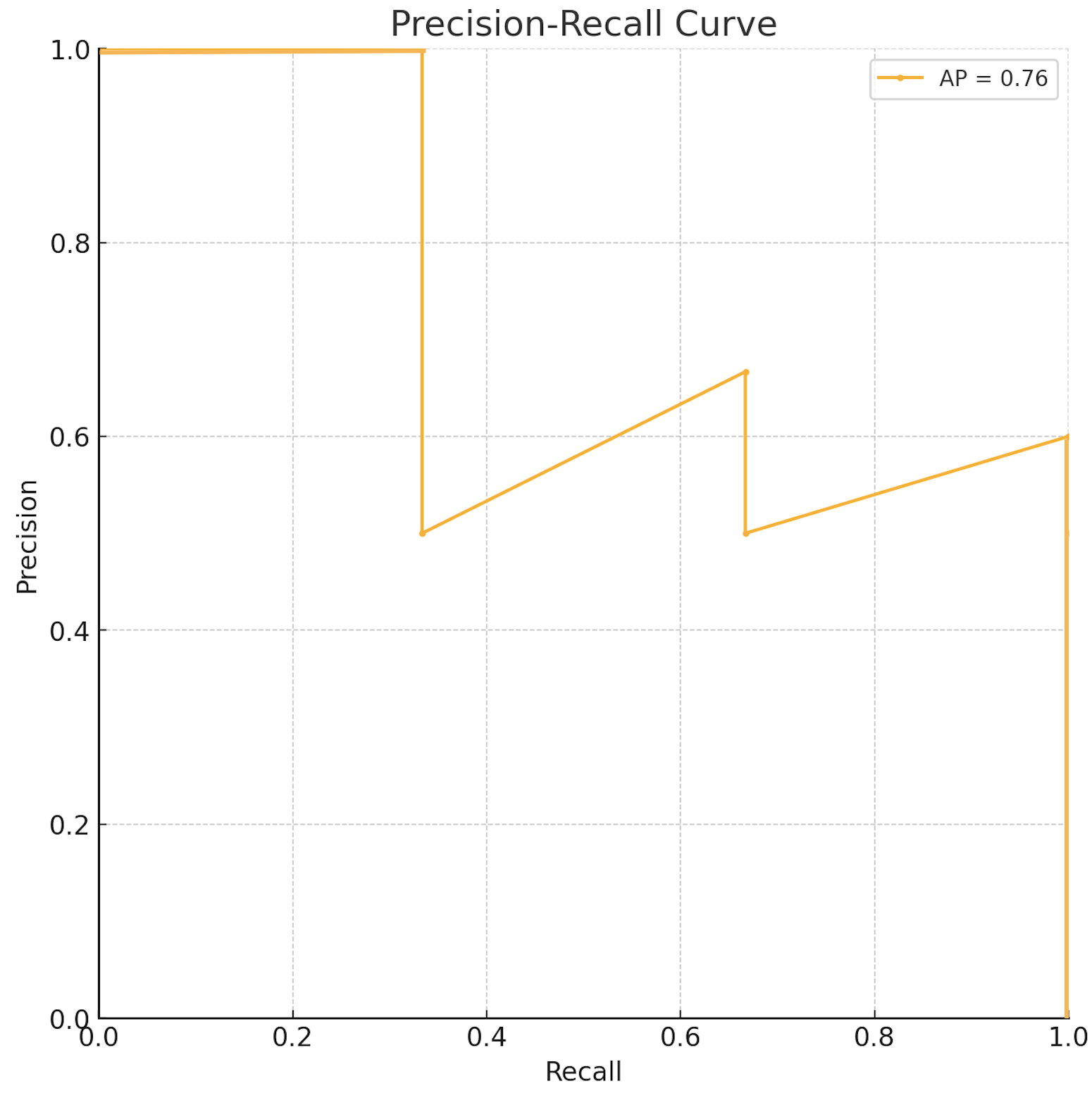 スクリーンショット 2024-06-21 21.22.49.png
