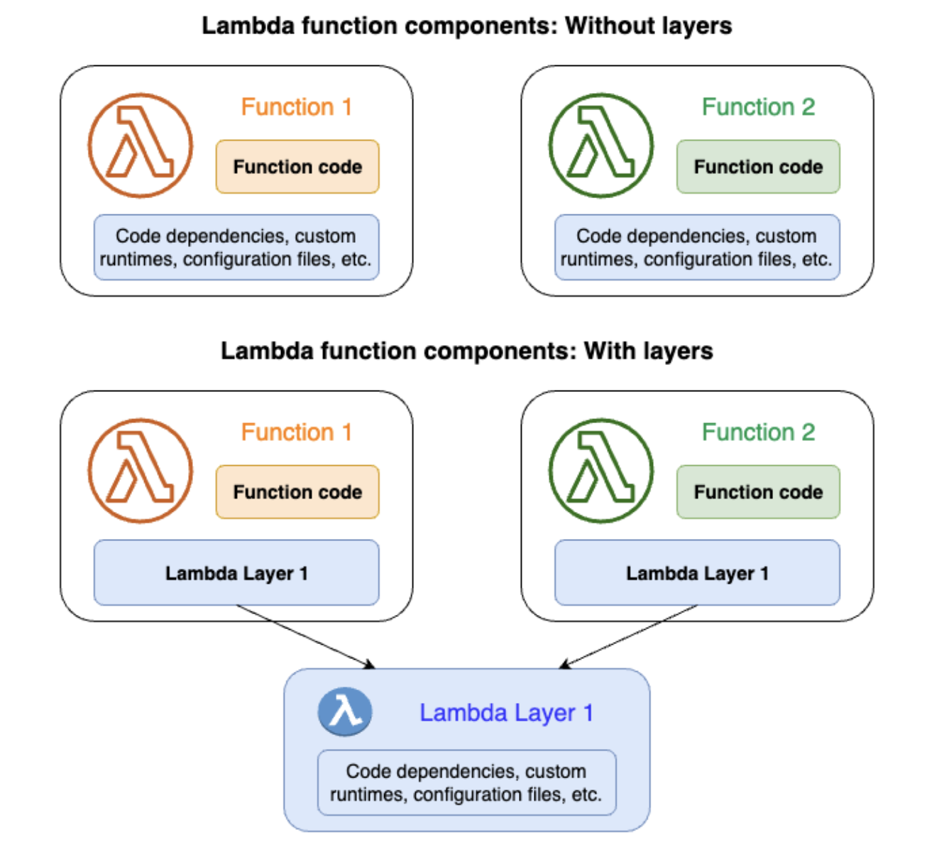 スクリーンショット 2024-08-19 20.22.21.png