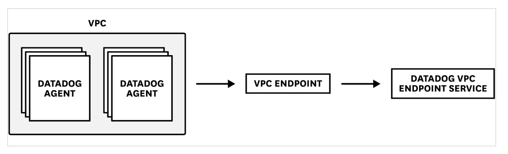 Screenshot 2023-03-17 at 20.17.44.png