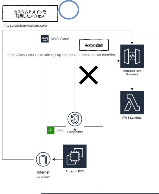 Untitled Diagram-Page-11 (3).png