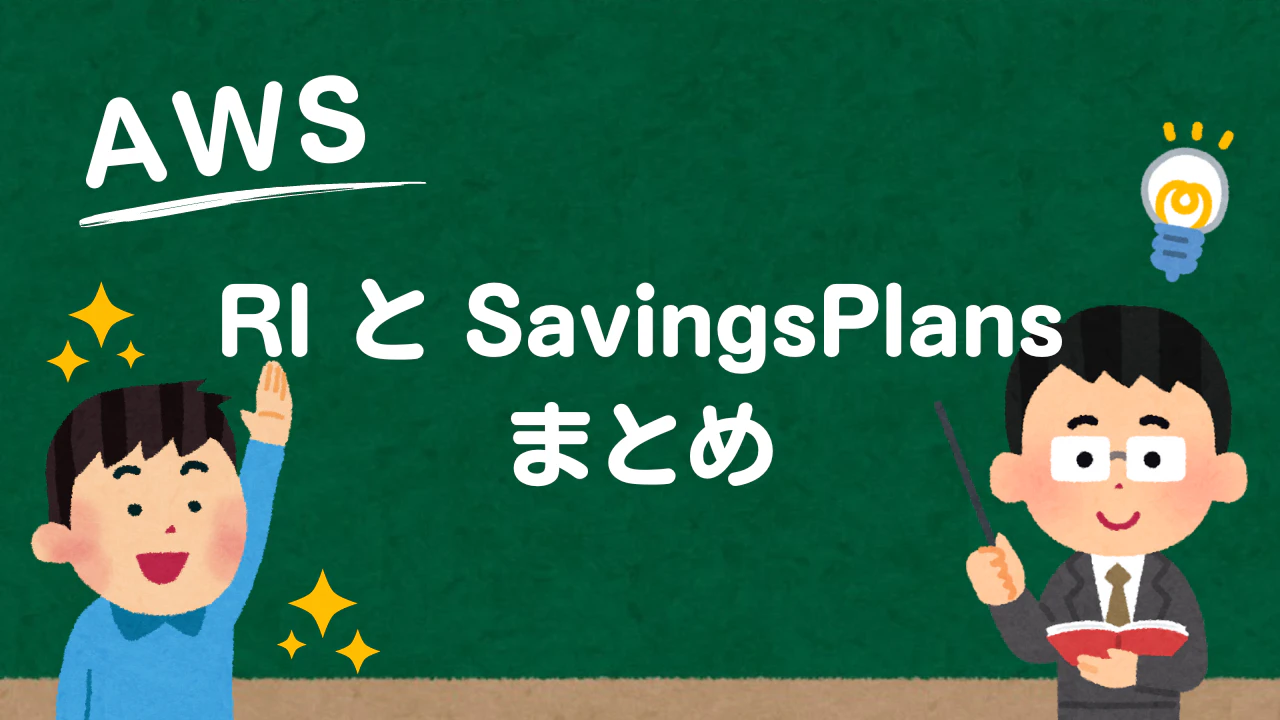 緑 シンプル かわいい 黒板 学校 先生 質問 タイトル YouTube サムネイル.png