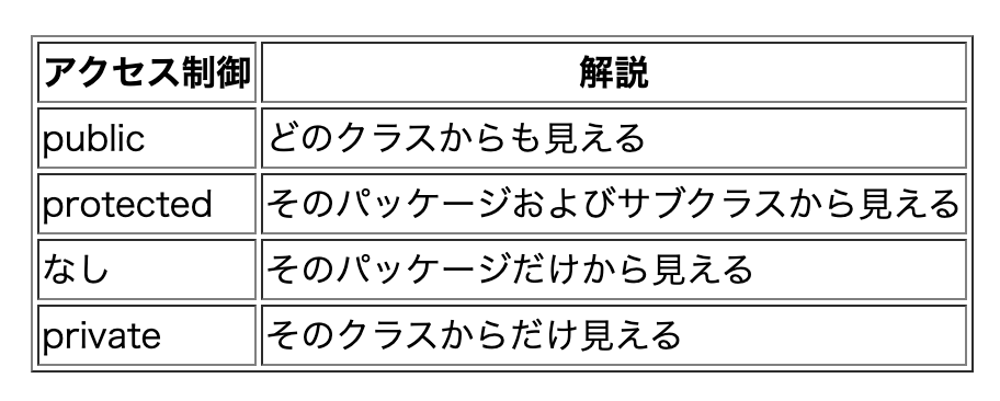 スクリーンショット 2020-06-01 18.32.36.png