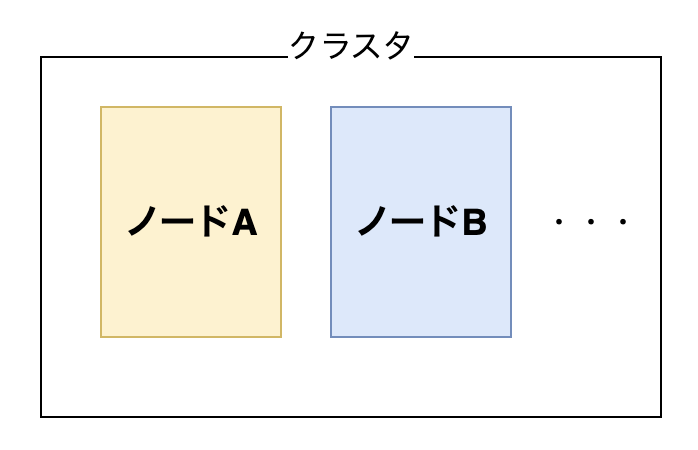 スクリーンショット 2024-12-07 17.10.16.png