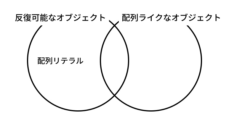 explain_relation.jpg
