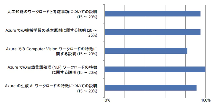 スクリーンショット 2025-06-27 16.14.42.png