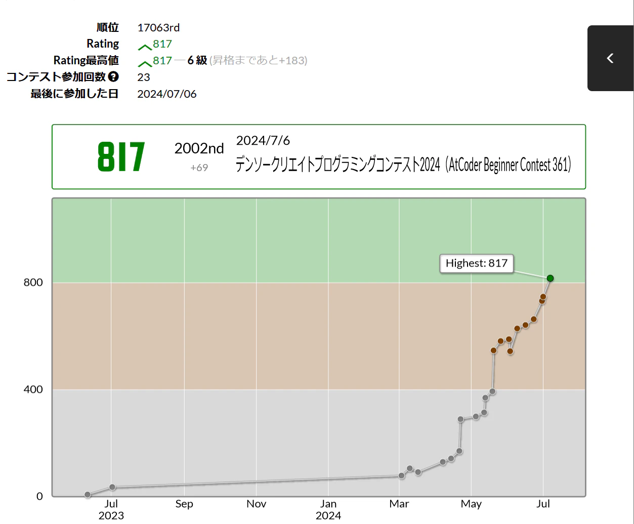 スクリーンショット 2024-07-07 015413.png