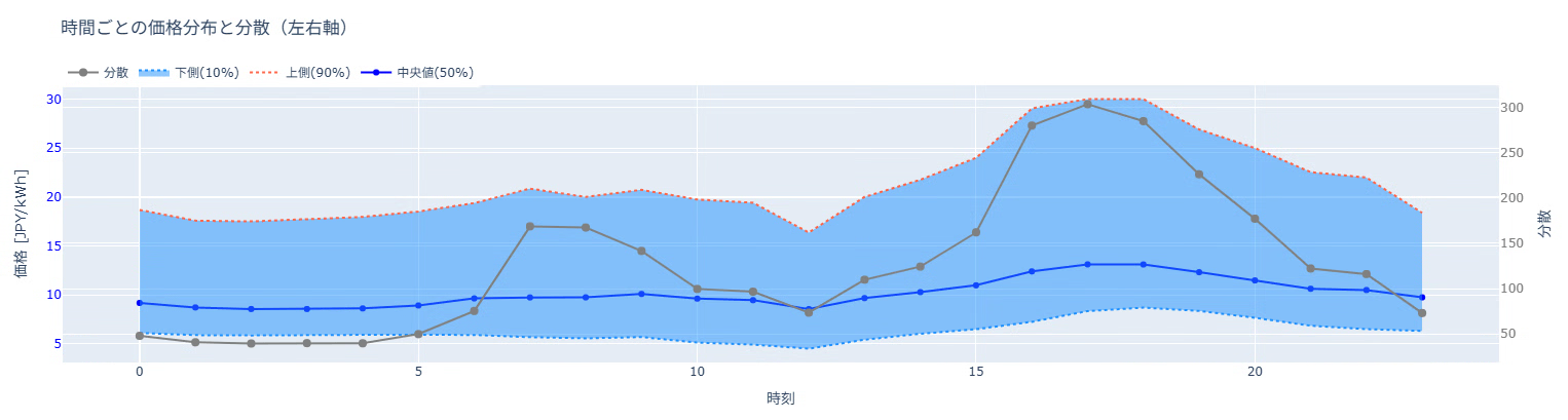 スクリーンショット 2025-12-06 144436.png