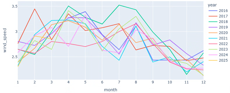 スクリーンショット 2025-11-29 161617.png
