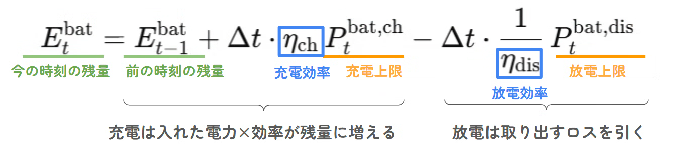 スクリーンショット 2025-12-14 143641.png