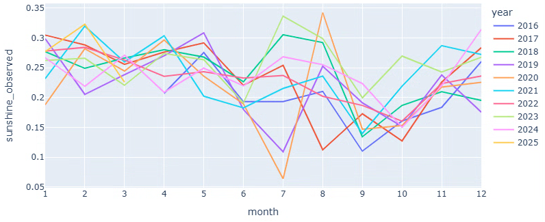 スクリーンショット 2025-11-29 161638.png