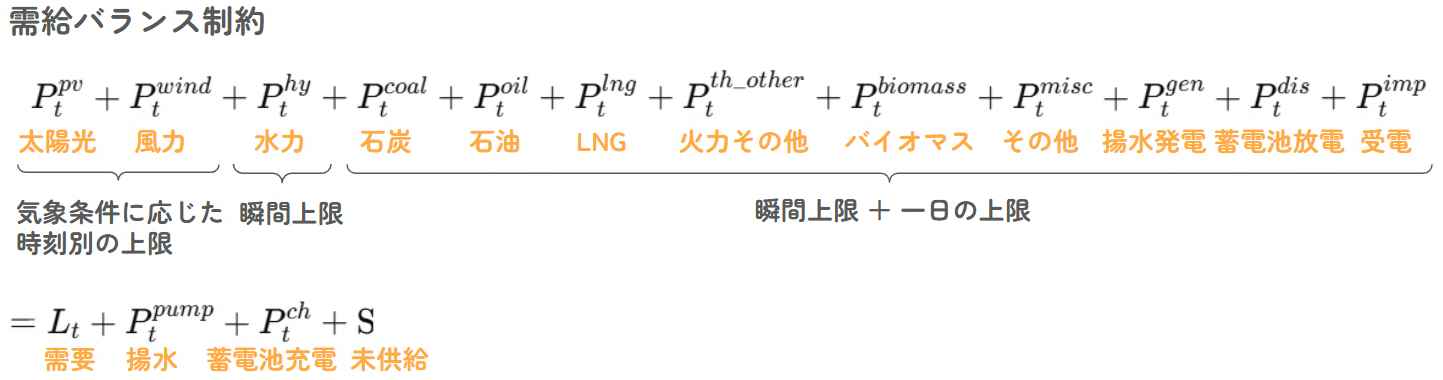 スクリーンショット 2025-12-14 154622.png