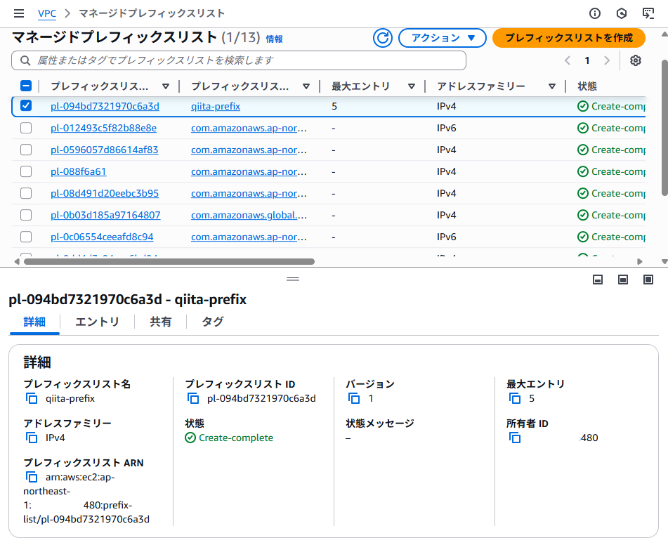 共有される側