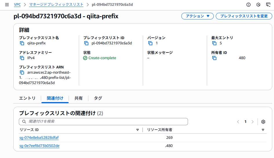 関連付けタブ