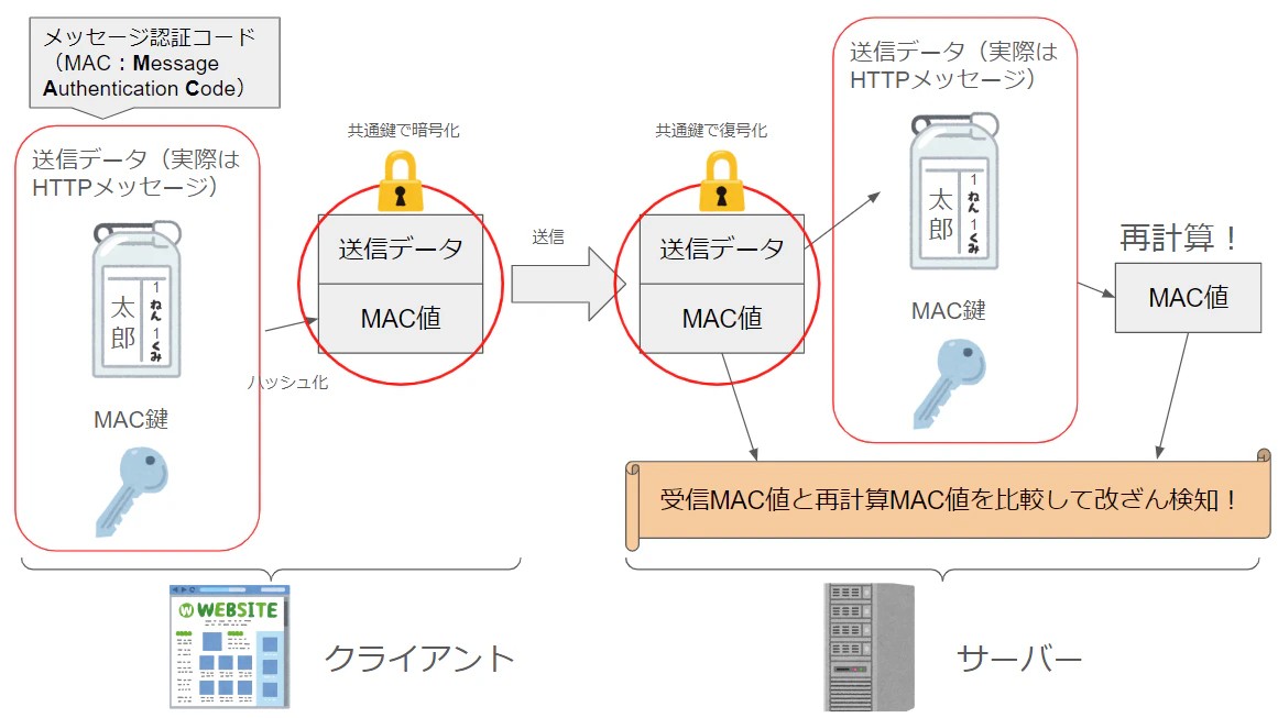 スクリーンショット 2024-09-11 084304.png