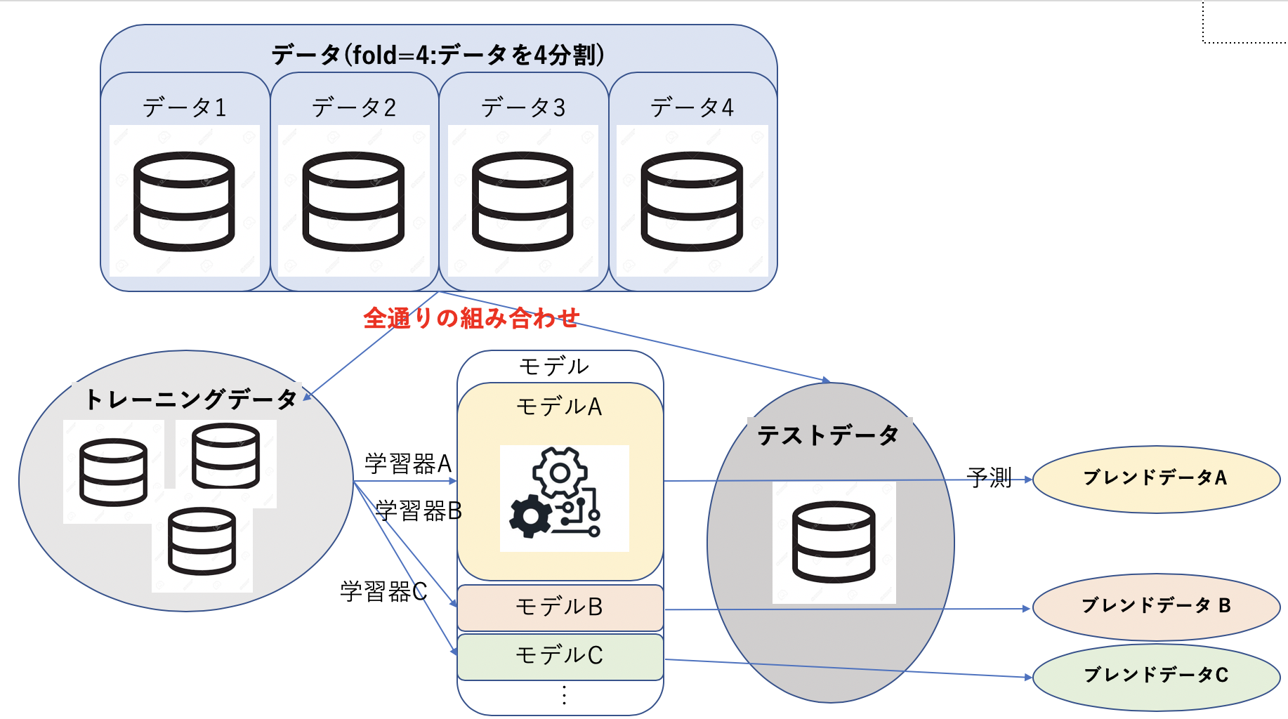 スクリーンショット 2020-03-10 19.20.40.png