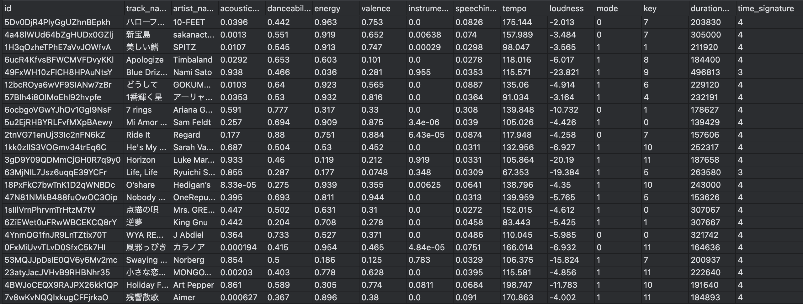 スクリーンショット 2024-07-21 19.24.32.png