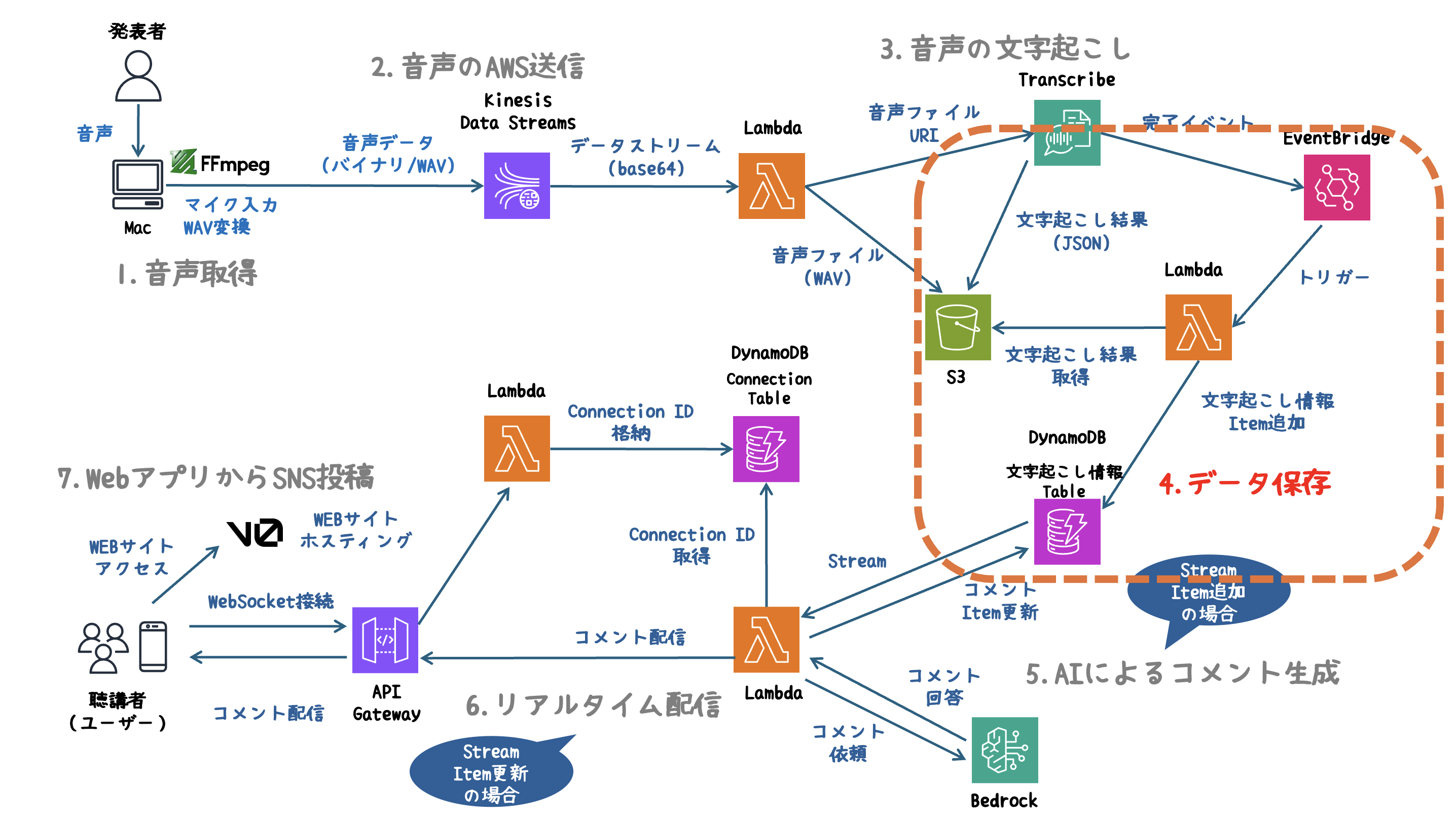 スクリーンショット 2025-03-23 18.43.47.png