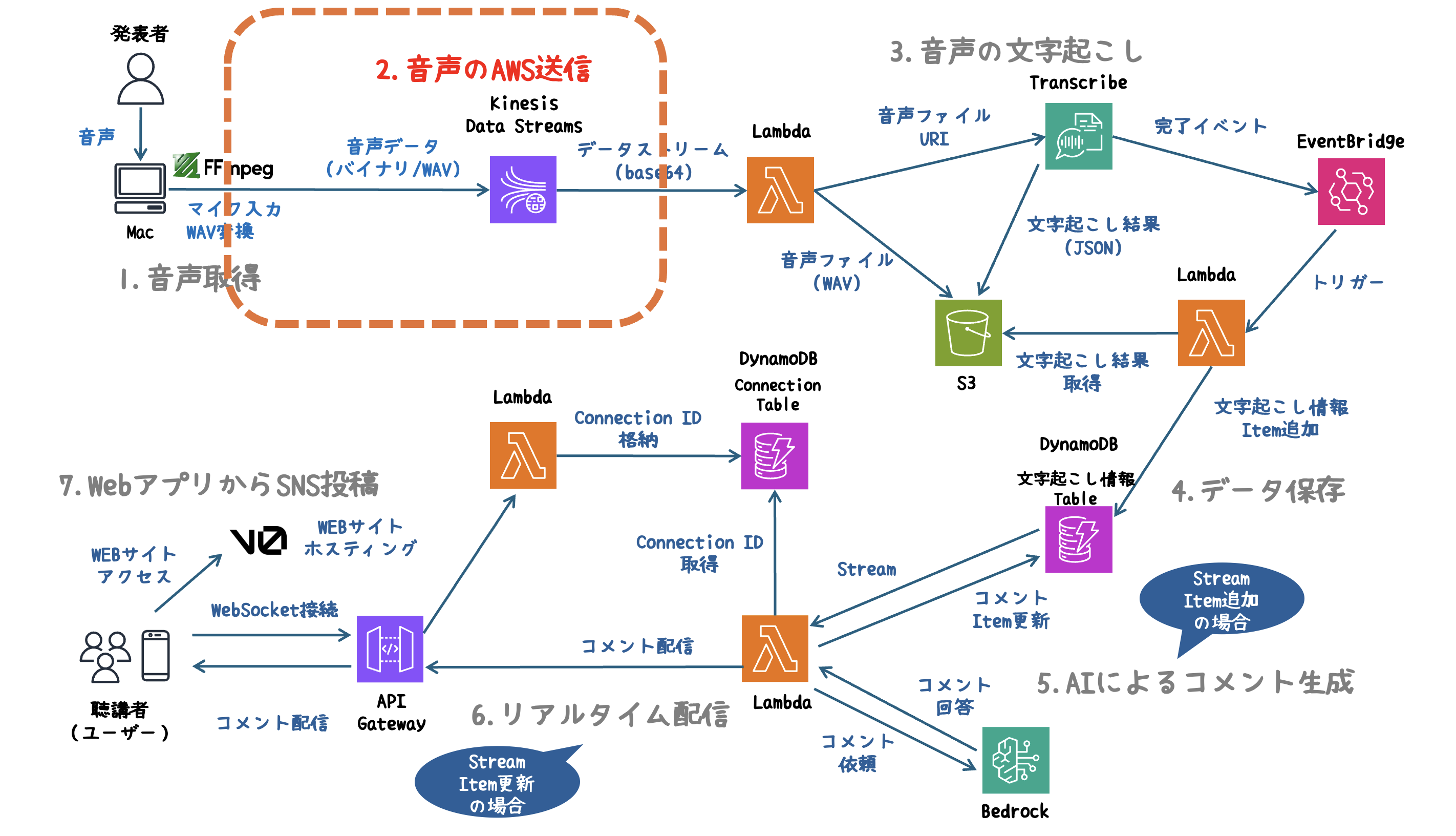 スクリーンショット 2025-03-23 18.39.17.png