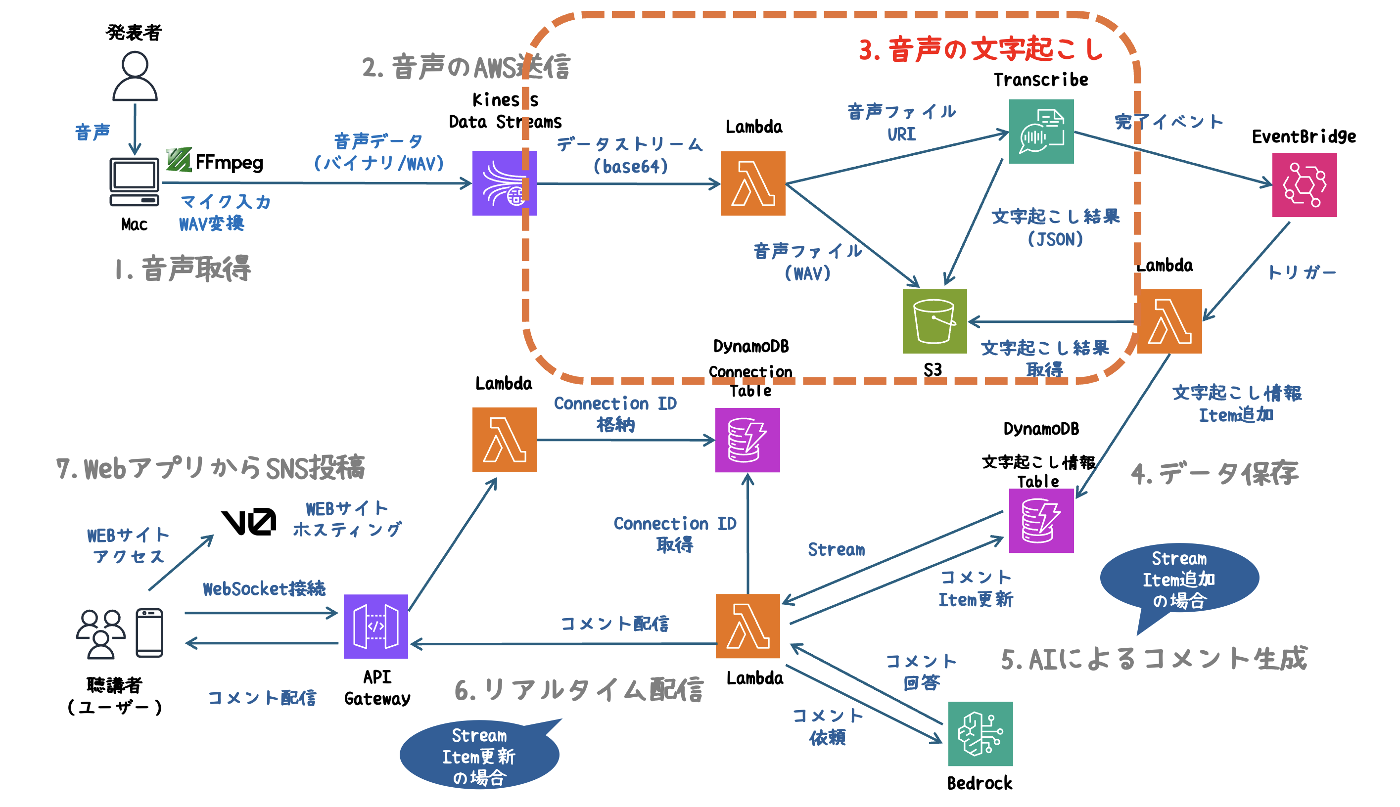 スクリーンショット 2025-03-23 18.41.41.png