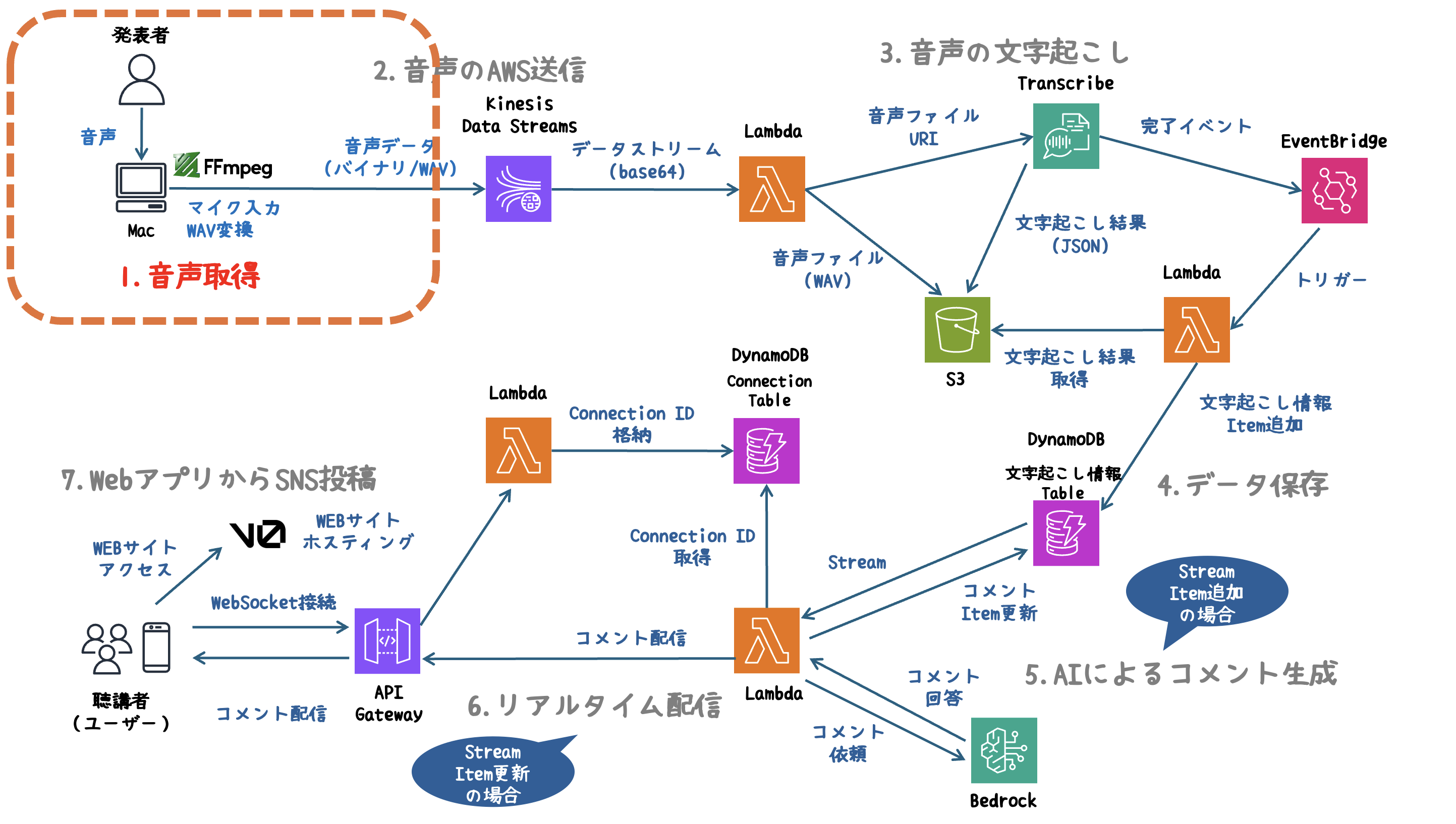 スクリーンショット 2025-03-23 18.35.26.png