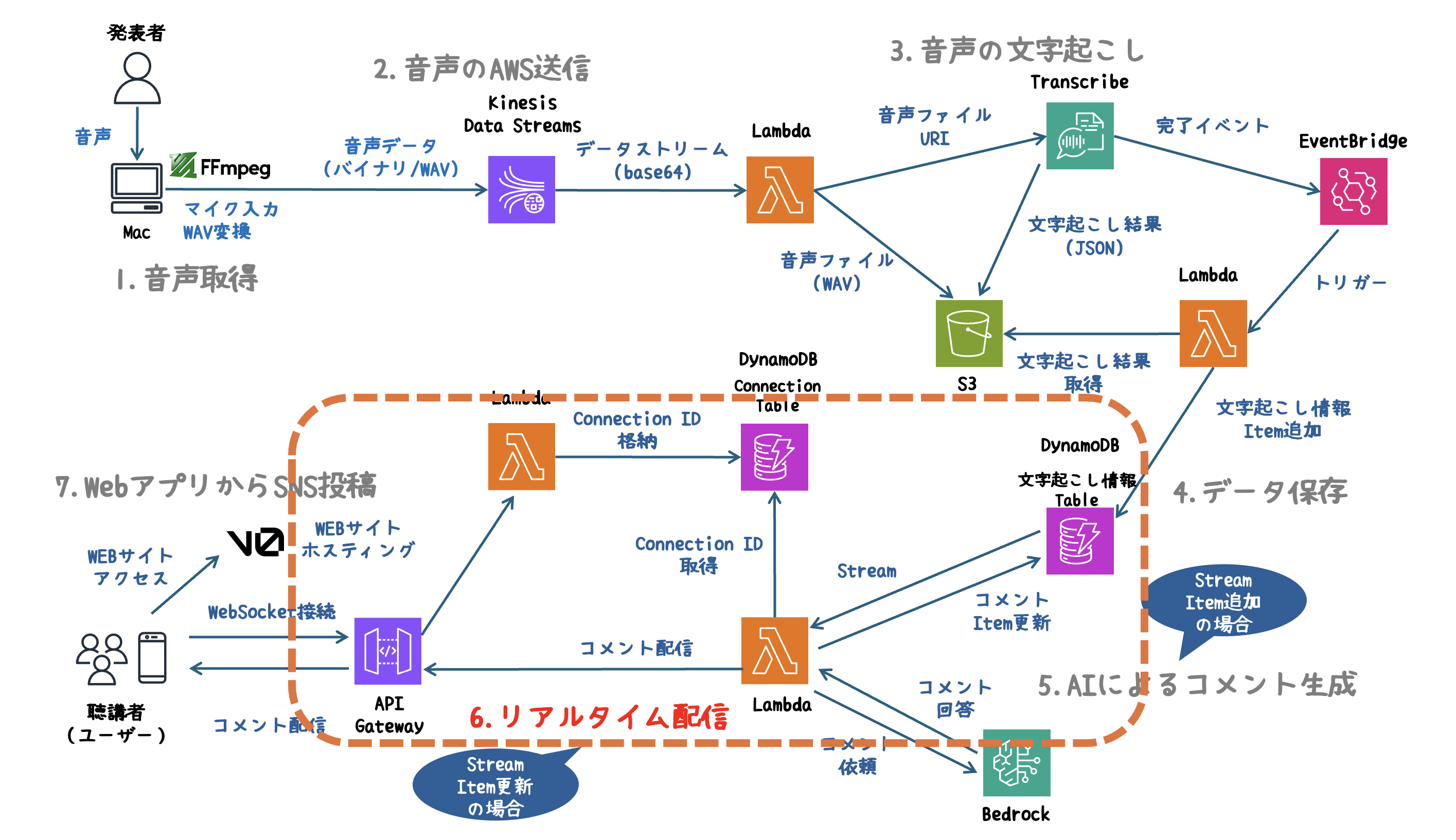 スクリーンショット 2025-03-23 18.48.33.png
