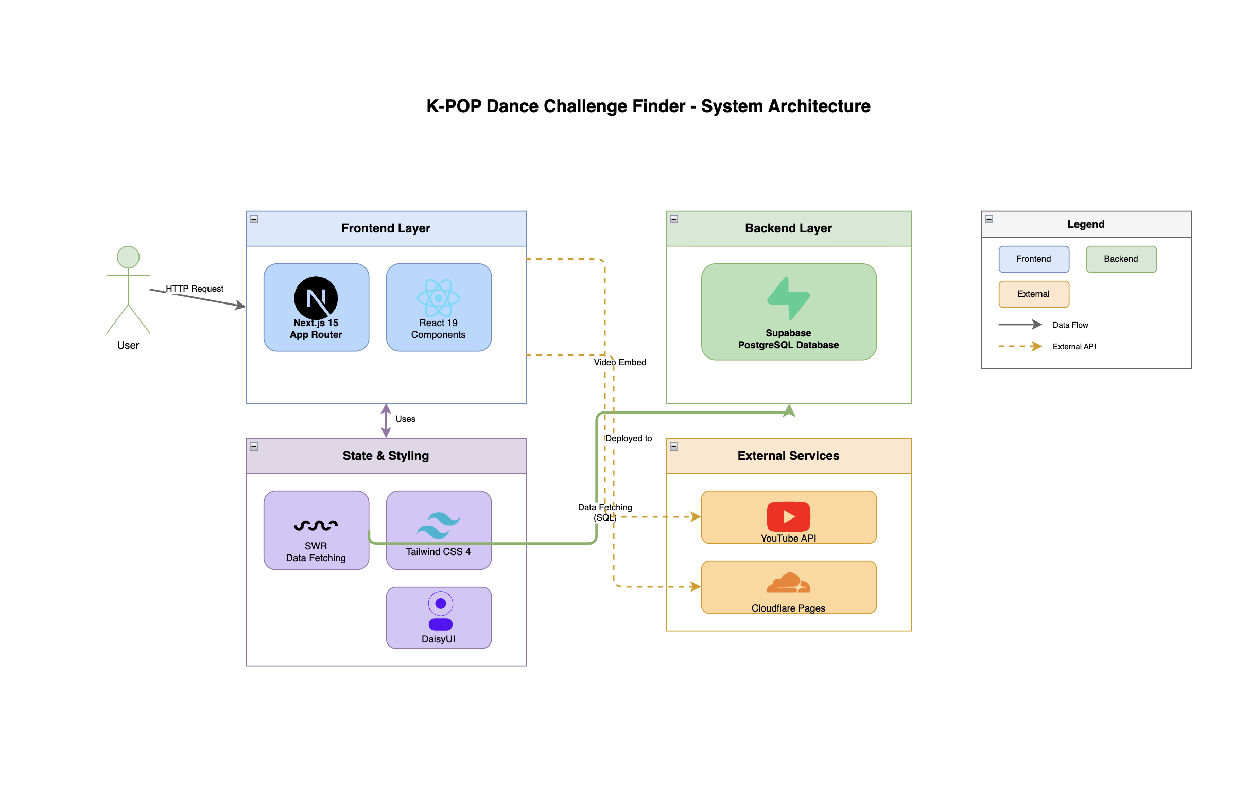 スクリーンショット 2025-11-16 17.35.06.png