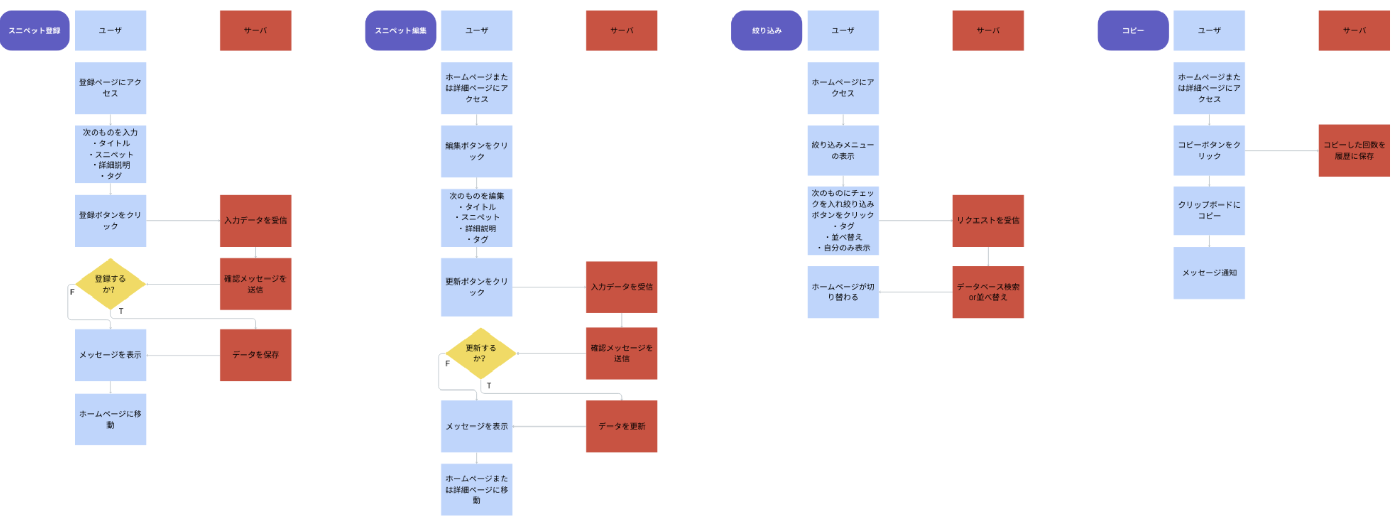 スクリーンショット 2024-12-15 8.21.22.png