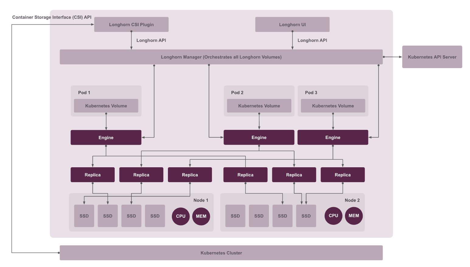 Screenshot 2025-10-27 at 6.02.18 PM.png