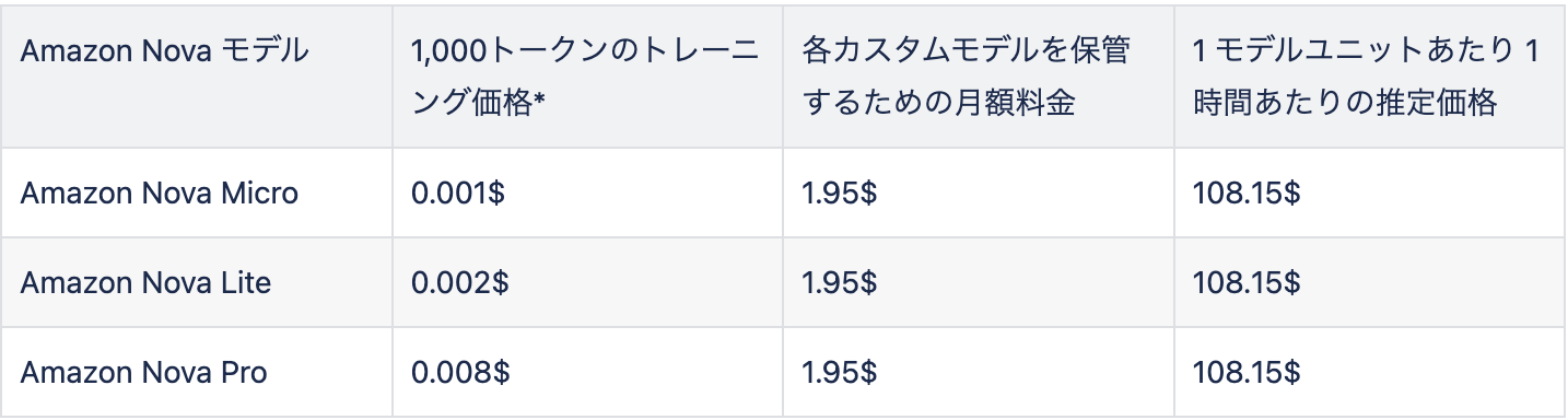 スクリーンショット 2024-12-19 15.40.07.png