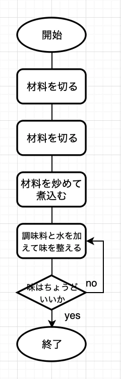 スクリーンショット 2019-11-23 15.01.02.png