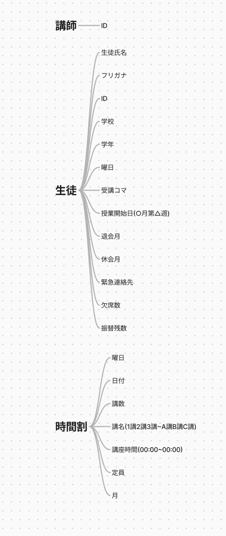 スクリーンショット 2024-08-13 16.11.41.png